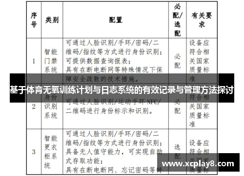 基于体育无氧训练计划与日志系统的有效记录与管理方法探讨