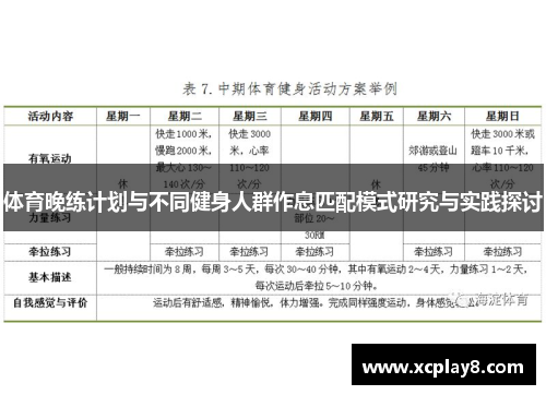 体育晚练计划与不同健身人群作息匹配模式研究与实践探讨