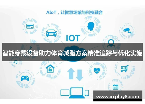 智能穿戴设备助力体育减脂方案精准追踪与优化实施